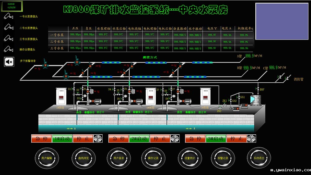 煤矿水泵房自动化系统